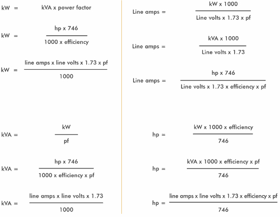 formulae